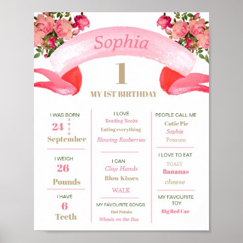 1st Birthday Milestone Floral Gold Pink Poster