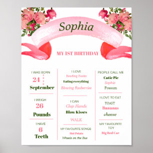 1st Birthday Milestone Floral Pretty Pink Poster