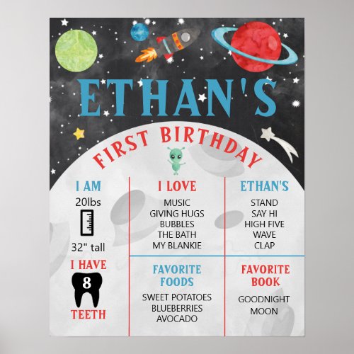 1st Birthday Milestone Poster Outer Space