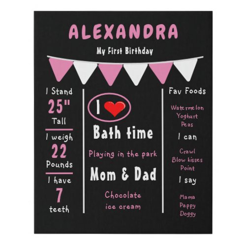 1st Birthday Milestones Memories Girls Infographic Faux Canvas Print