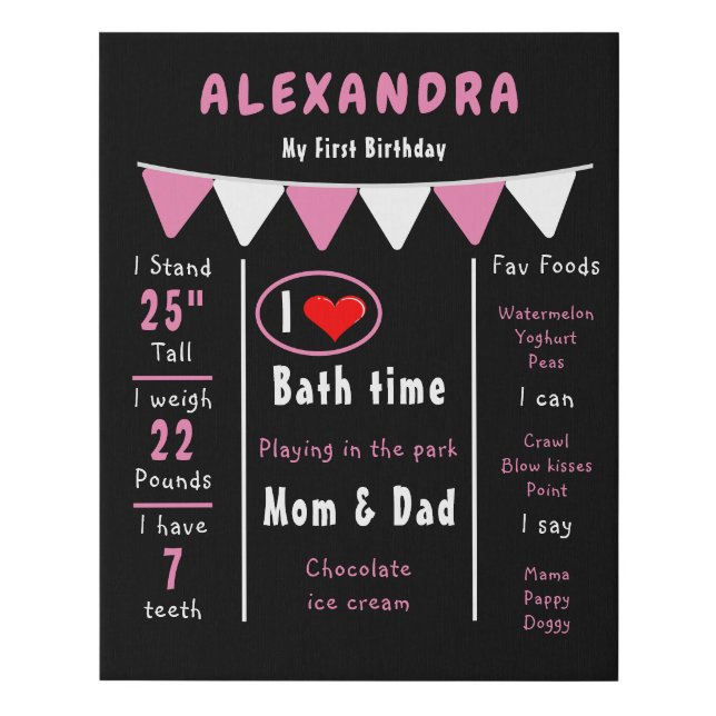 1st Birthday Milestones Memories Girls Infographic Faux Canvas Print (Front)