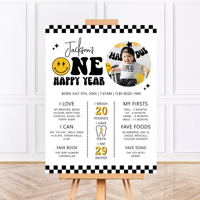 1ST Birthday ONE HAPPY DUDE Milestone Board (Creator Uploaded)