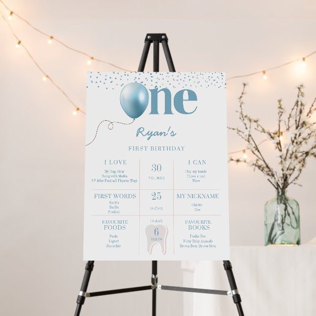 1st Birthday Party Blue Boy Sign About Me Sign (In Situ (Stand))