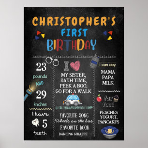 1st Birthday Police Officer Party Poster