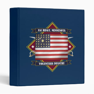 1st Minnesota Infantry 3 Ring Binder