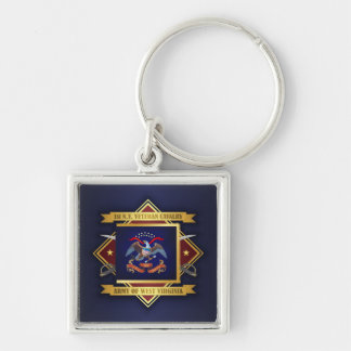 1st New York Veteran Cavalry Keychain