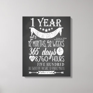1st wedding anniversary, chalkboard 1 year married canvas print