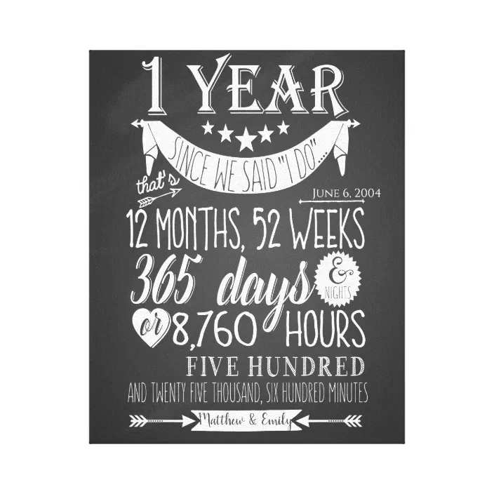 1st Wedding Anniversary Chalkboard 1 Year Married Canvas Print Zazzle Com 1st Wedding Anniversary Chalkboard 1 Year Married Canvas Print Zazzle Com