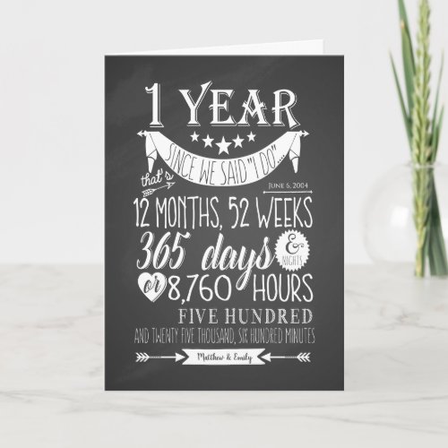 1st wedding anniversary chalkboard 1 year married card