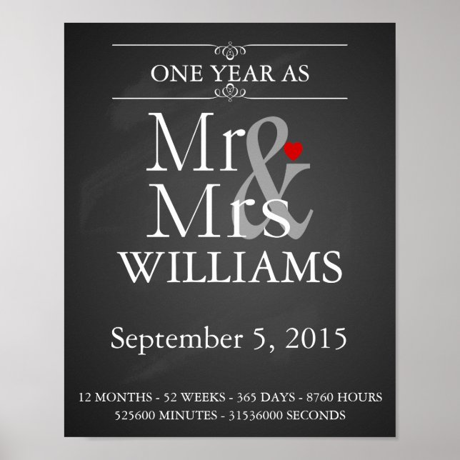 1st wedding anniversary Modern print with dates (Front)