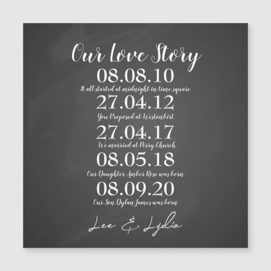 1st Wedding Anniversary our love story dates (Front)
