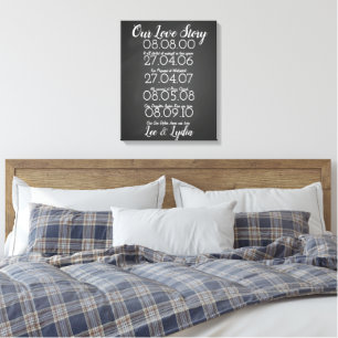 1st Wedding Anniversary our love story dates Canvas Print