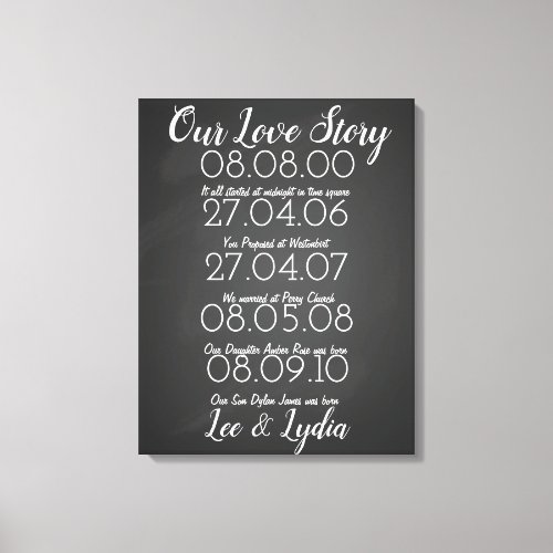 1st Wedding Anniversary our love story dates Canvas Print