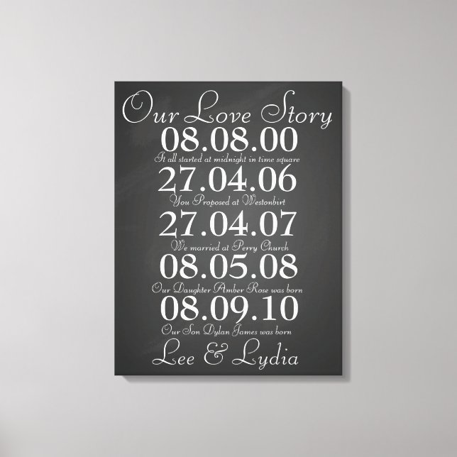 1st Wedding Anniversary our love story dates Canvas Print (Front)
