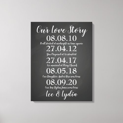 1st Wedding Anniversary our love story dates Canvas Print