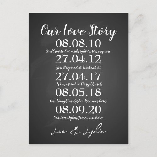 1st Wedding Anniversary our love story dates Postcard