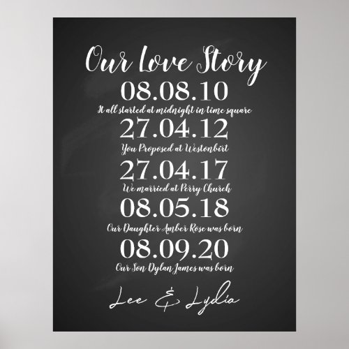 1st Wedding Anniversary our love story dates Poster