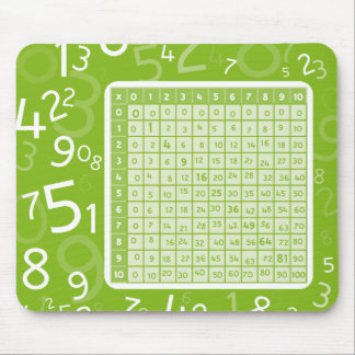 1x1 green mouse pad