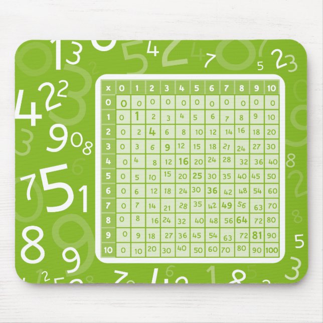 1x1 green mouse pad (Front)