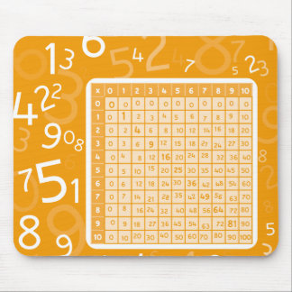 1x1 orange mouse pad