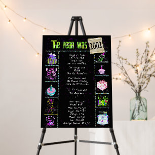 2002 Birth Year Fun Trivia for Party Foam Board