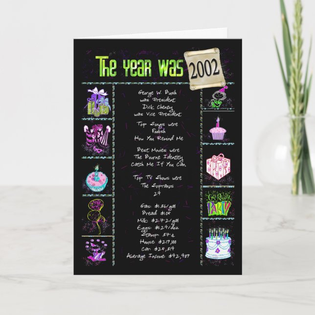 2002 Birthday Year Fun Trivia Card (Front)