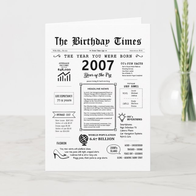 2007 The Year You Were Born Birthday Card (Front)