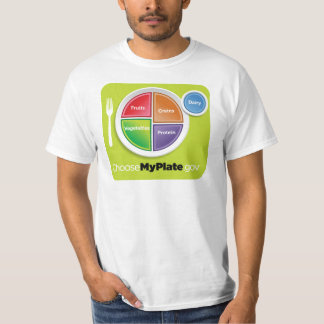 2011 Food Pyramid Choose My Plate shirt