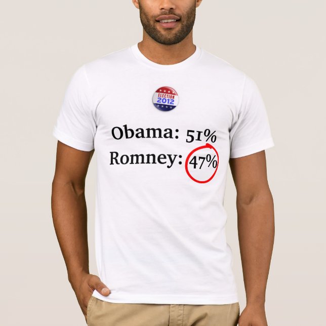 2012 Election Results Shirt: Romney Gets 47% T-Shirt (Front)