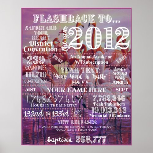 2012 JW Theocratic Anniversary Poster  Flamingos