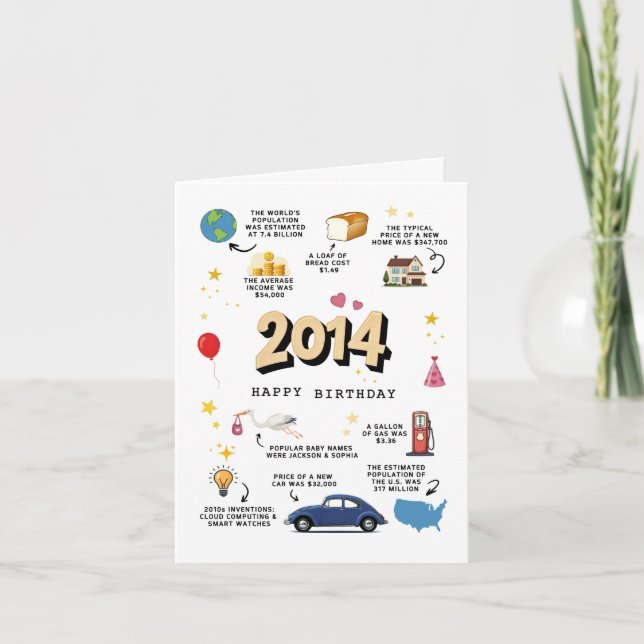 2014 Birthday Card For Son or Daughter (Front)