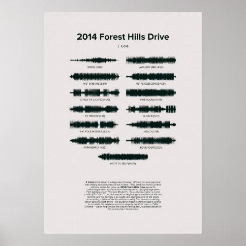 2014 Forest Hills Drive Poster