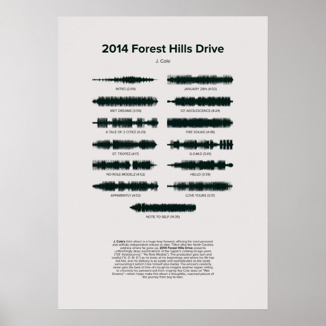 2014 Forest Hills Drive Poster (Front)
