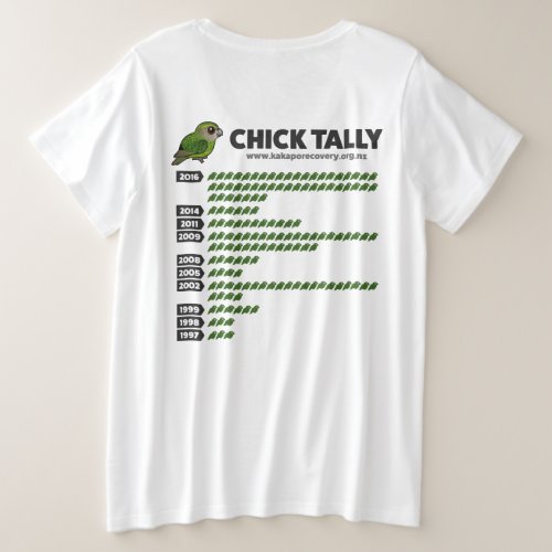 2016 Kakapo Chick Tally Plus Size T_Shirt