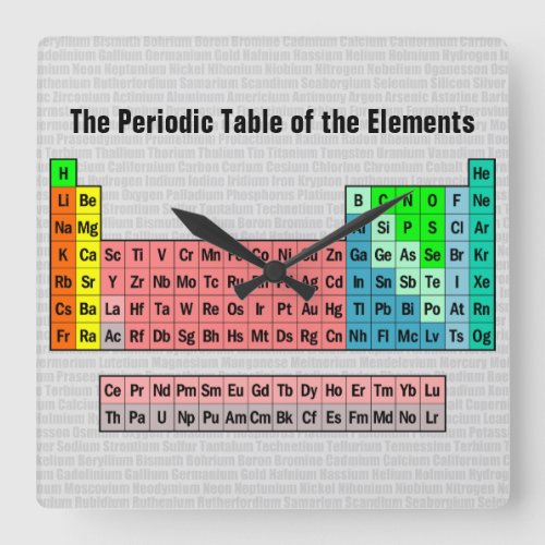 2016 Periodic Table of the Elements Square Wall Clock
