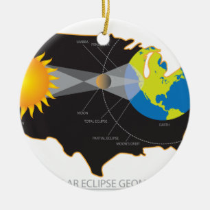 2017 Total Solar Eclipse Across USA Geometry Ceramic Ornament