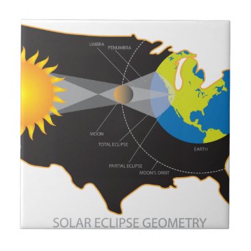 2017 Total Solar Eclipse Across USA Geometry Tile 2017 Total Solar Eclipse Across USA Geometry Tile