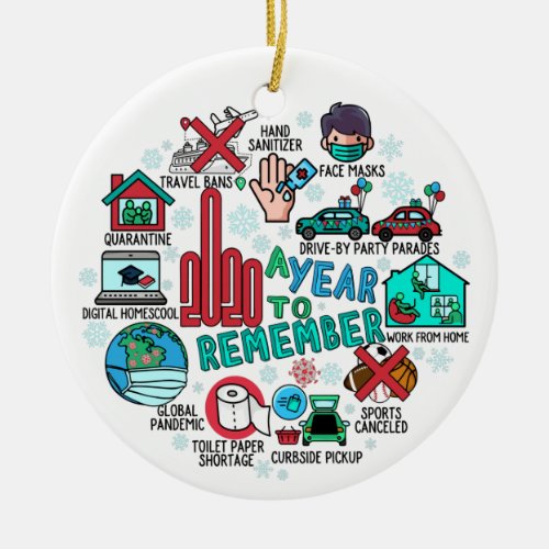 2020 A Year To Remember Highlights Christmas Tree Ceramic Ornament