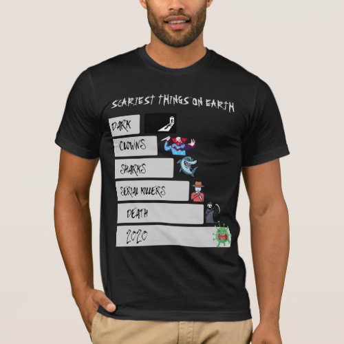 2020 Is The Scariest Thing On Earth T_Shirt