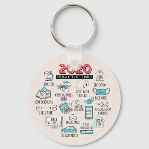 2020 Quarantined Year To Forget Christmas Gift Keychain