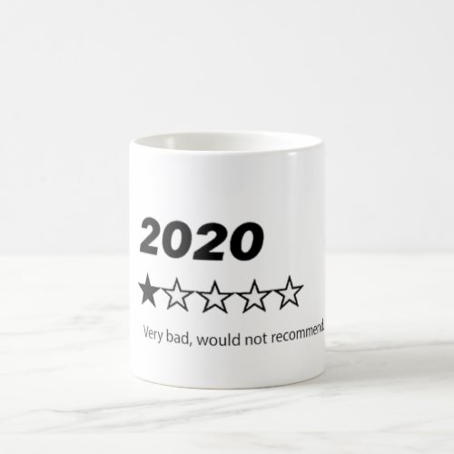 2020 would not recommend Coffee Mug