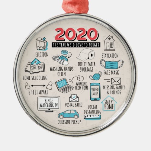 2020 Year We Would Love To Forget Commemorative Metal Ornament