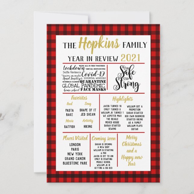 2021 year in review, family events Christmas red Holiday Card (Front)