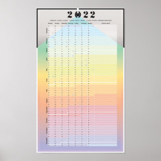 2022 Calendar - PracticalWoo moon planner Poster