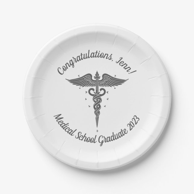 2023 Medical School Graduate  Paper Plates (Front)
