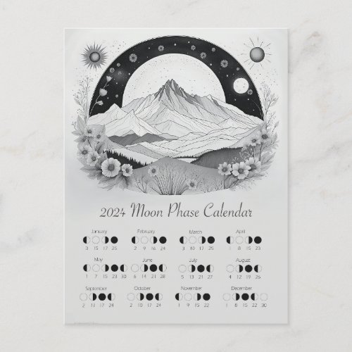 2024 Lunar Phase Moon Cycle Southern Hemisphere  Postcard