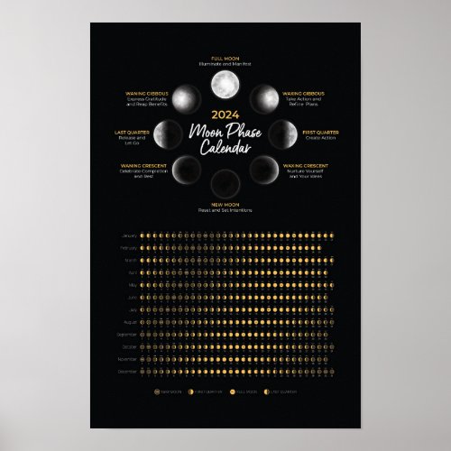 2024 Moon Phase Lunar Calendar Plan and Manifest Poster