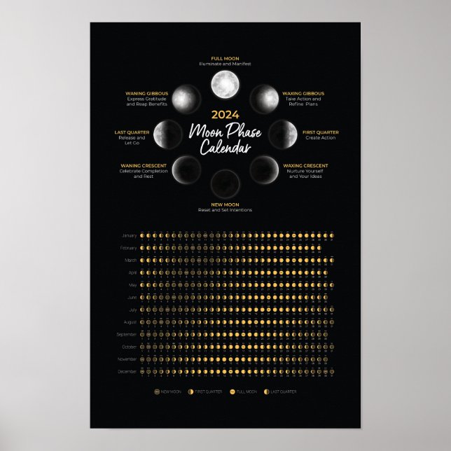 2024 Moon Phase Lunar Calendar Plan and Manifest Poster (Front)