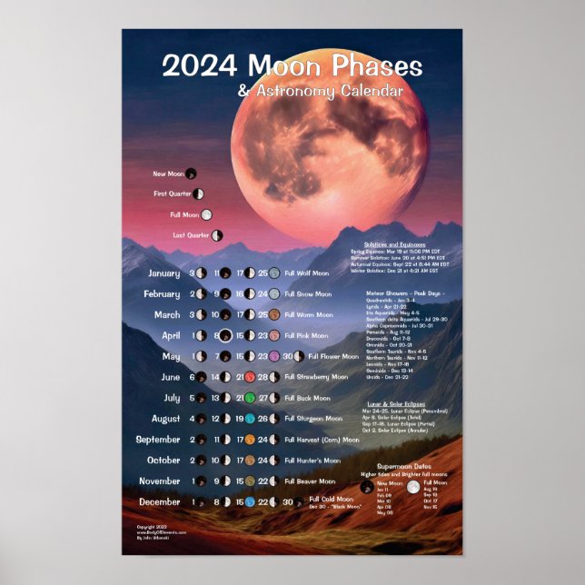 2024 Moon Phases Astronomy Calendar Poster (Front)