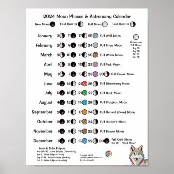 2024 Moon Phases & Astronomy Calendar Poster by AcupunctureProducts at Zazzle